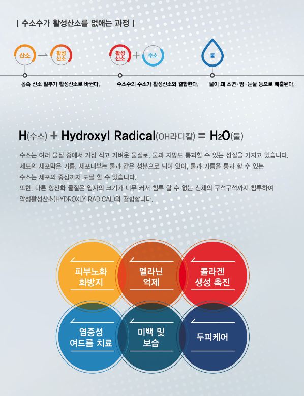 수소토닝.JPG